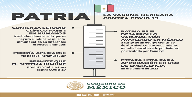 SE INVITA A LOS MEXICANOS A SER PARTE EN FASE 2 DE VACUNA PATRIA