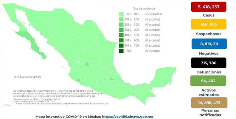 4 MIL 832 CASOS MÁS DE COVID EN MÉXICO