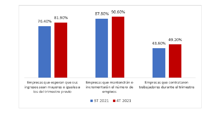 ENCUESTA INFONAVIT