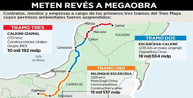  FRENAN TREN MAYA POR AVAL AMBIENTAL 