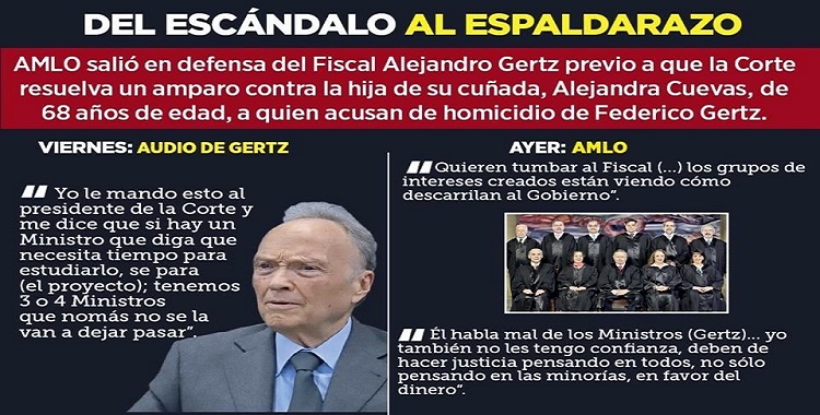  QUIEREN TUMBAR A GERTZ Y DESCARRILAR AL GOBIERNO.- AMLO 