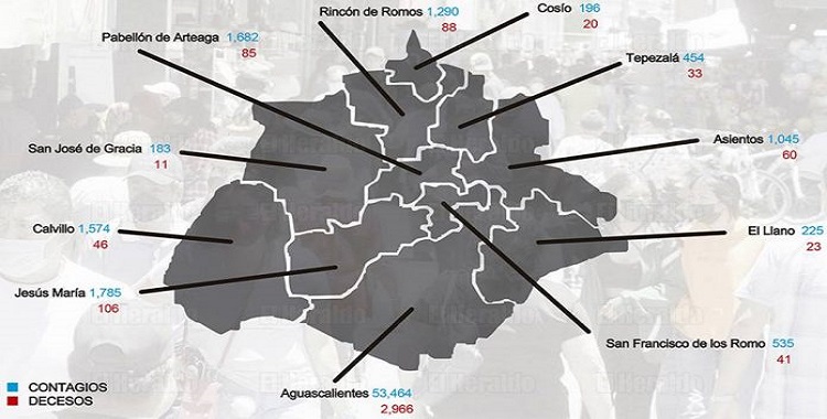 AGUASCALIENTES A 2 AÑOS DE PANDEMIA