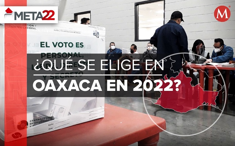 ELECCIONES 2022 EN OAXACA