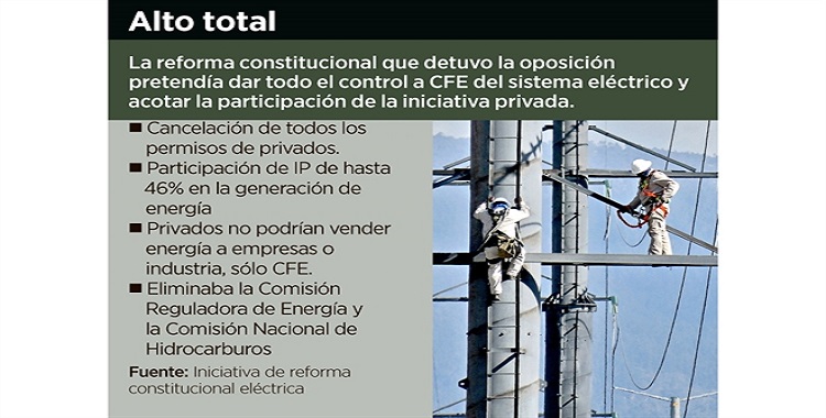 CONSIDERAN QUE GANÓ LA COMPETENCIA ELÉCTRICA