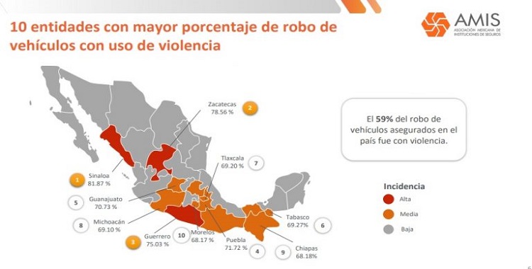 ASÍ ESTÁ EL ROBO DE AUTOS EN MÉXICO