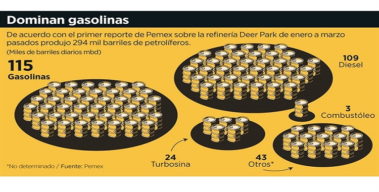 ‘RESPIRA’ DEER PARK TRAS PERDER 3 AÑOS