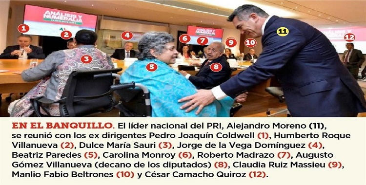 EXIGEN EX PRESIDENTES DEL PRI RENUNCIA DE ALITO