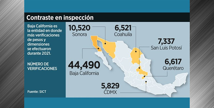 CAE 35% VERIFICACIÓN AL PESO