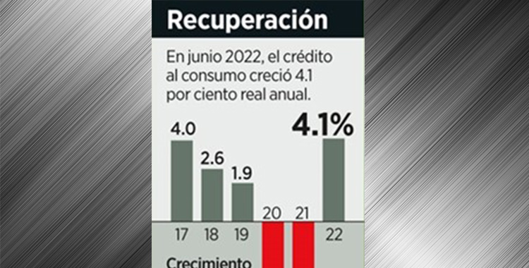 LA POCA LIQUIDEZ PROVOCA QUE LOS MEXICANOS PIDAN CRÉDITOS