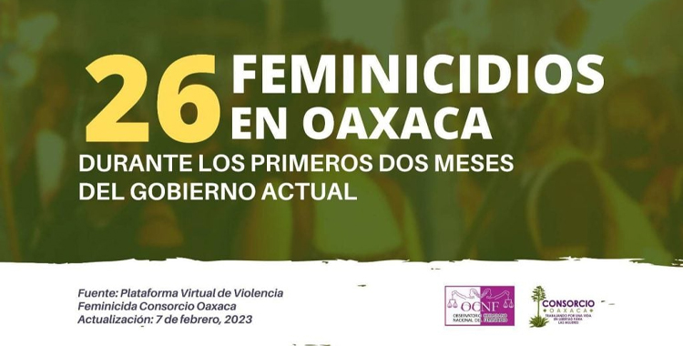 26 FEMINICIDIOS EN DOS MESES EN OAXACA