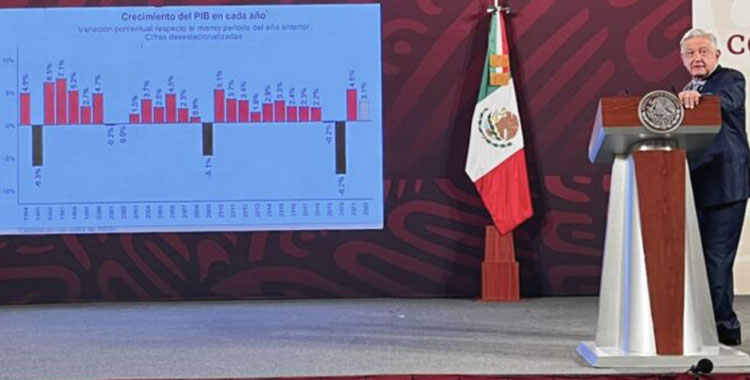 PLAN CONTRA INFLACIÓN EN AMÉRICA LATINA