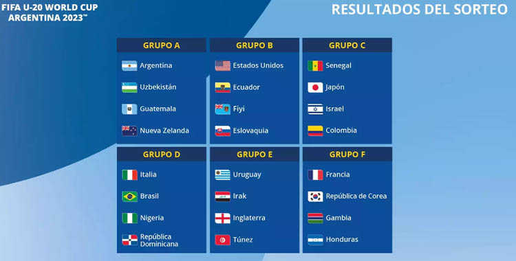 COPA MUNDIAL SUB-20 DE LA FIFA