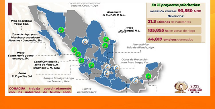 LA META ES DEJAR 100 MIL HECTÁREAS DE RIEGO: AMLO