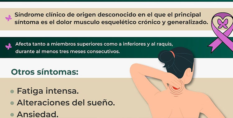 DÍA MUNDIAL DE LA FIBROMIALGIA