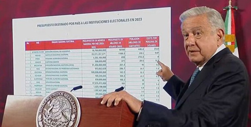 AMLO ANUNCIA REFORMA PARA REDUCIR PRESUPUESTO AL INE