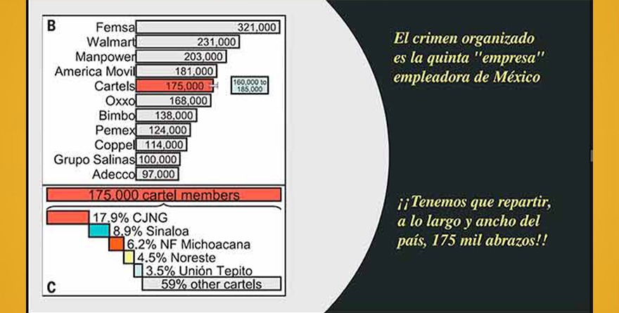 LA POBREZA NO ES LA CAUSA PRINCIPAL DE LA CRIMINALIDAD