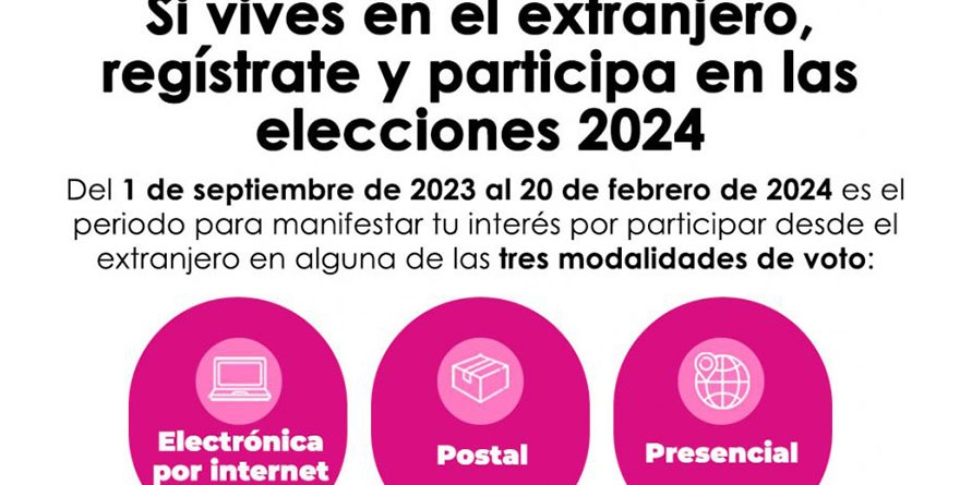 ¿CÓMO VOTAR DESDE EL EXTRANJERO?