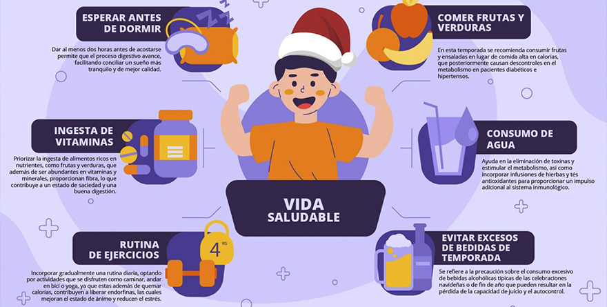 MANTENER HÁBITOS SALUDABLES DESPUÉS DE FIESTAS DECEMBRINAS