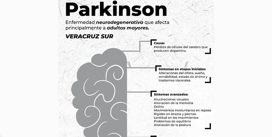 PARKINSON ENFERMEDAD NEURODEGENERATIVA