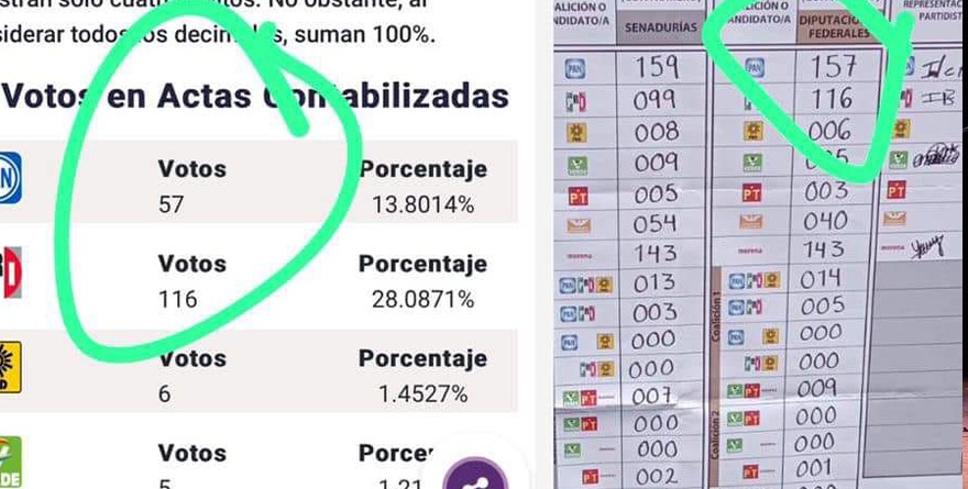 HAY RAZONES Y ARGUMENTOS PARA IMPUGNAR ESTA ELECCIÓN: PEPE YUNES