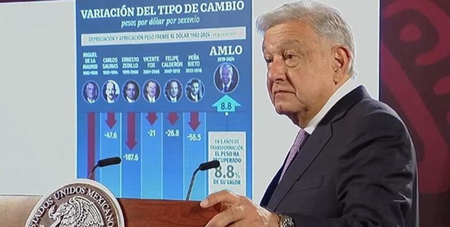 TODOS DEVALUARON EL PESO, CONMIGO SE APRECIÓ 8%: AMLO