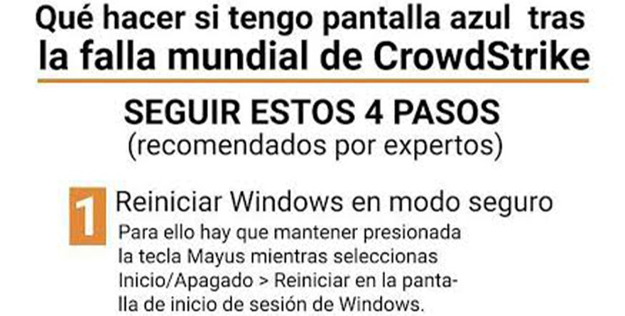 MICROSOFT AFECTA VUELOS, BANCOS Y EMPRESAS POR FALLAS EN SISTEMA