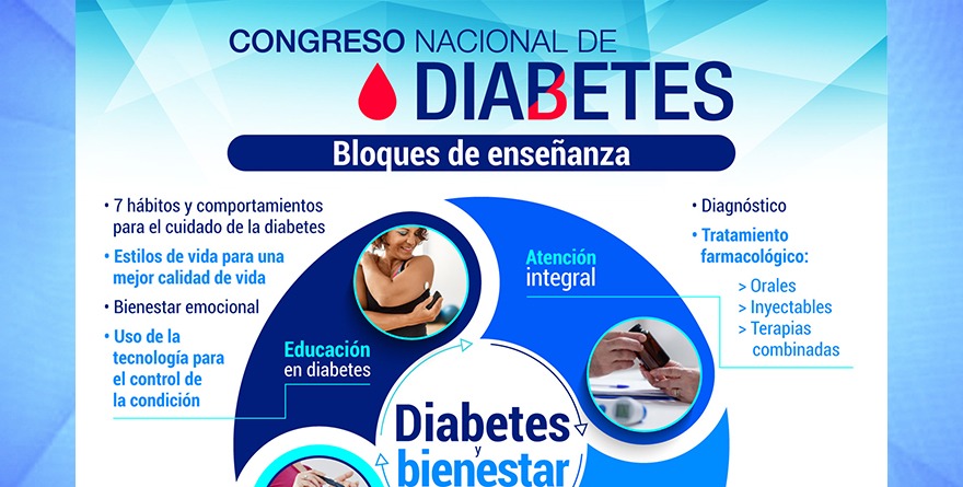 INDISPENSABLE MÁS EDUCACIÓN EN DIABETES EN MÉXICO 