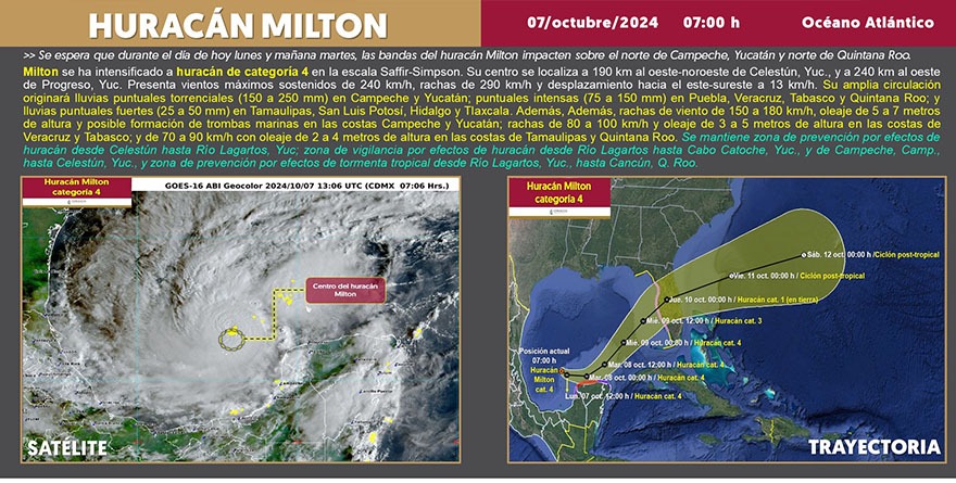 EVOLUCIONA ‘MILTON’ A HURACÁN CATEGORÍA 3