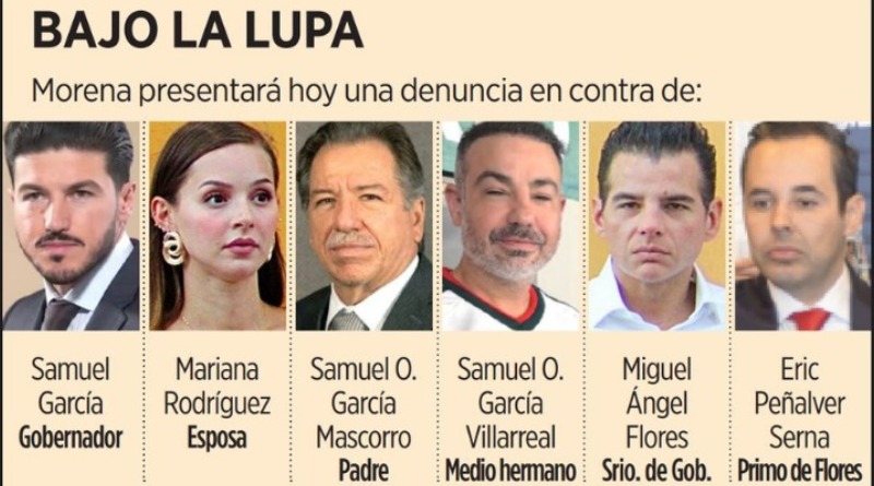 DENUNCIAN A SAMUEL Y FAMILIARES